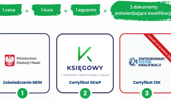 Wrześniowe kursy stacjonarne I stopnia - warunki specjalne już tylko do ich rozpoczęcia w dniu14 września 2026 r. .