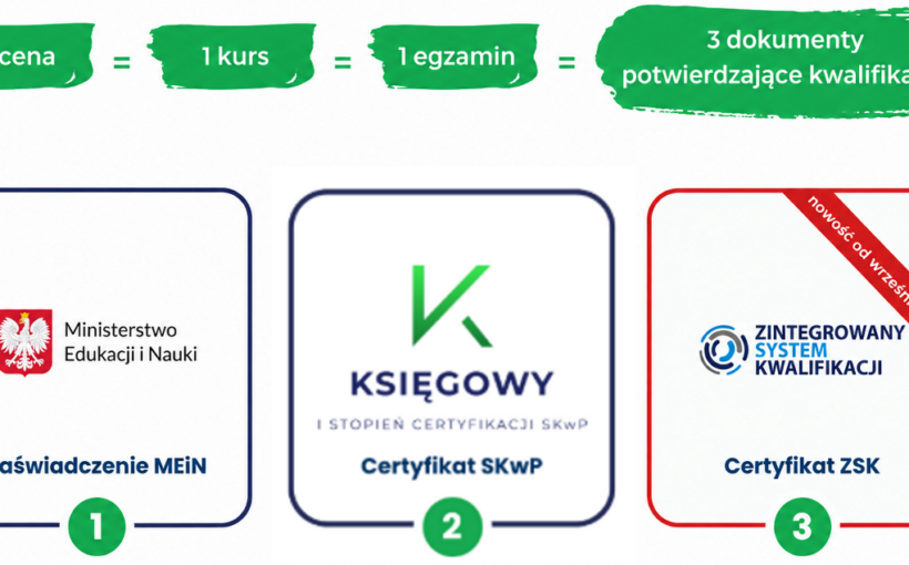 Wrześniowe kursy stacjonarne I stopnia - warunki specjalne już tylko do ich rozpoczęcia w dniu14 września 2026 r. .